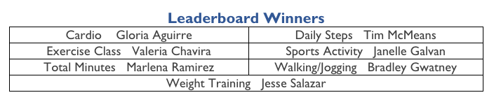 30 for 30 Leaderboard Winners.png