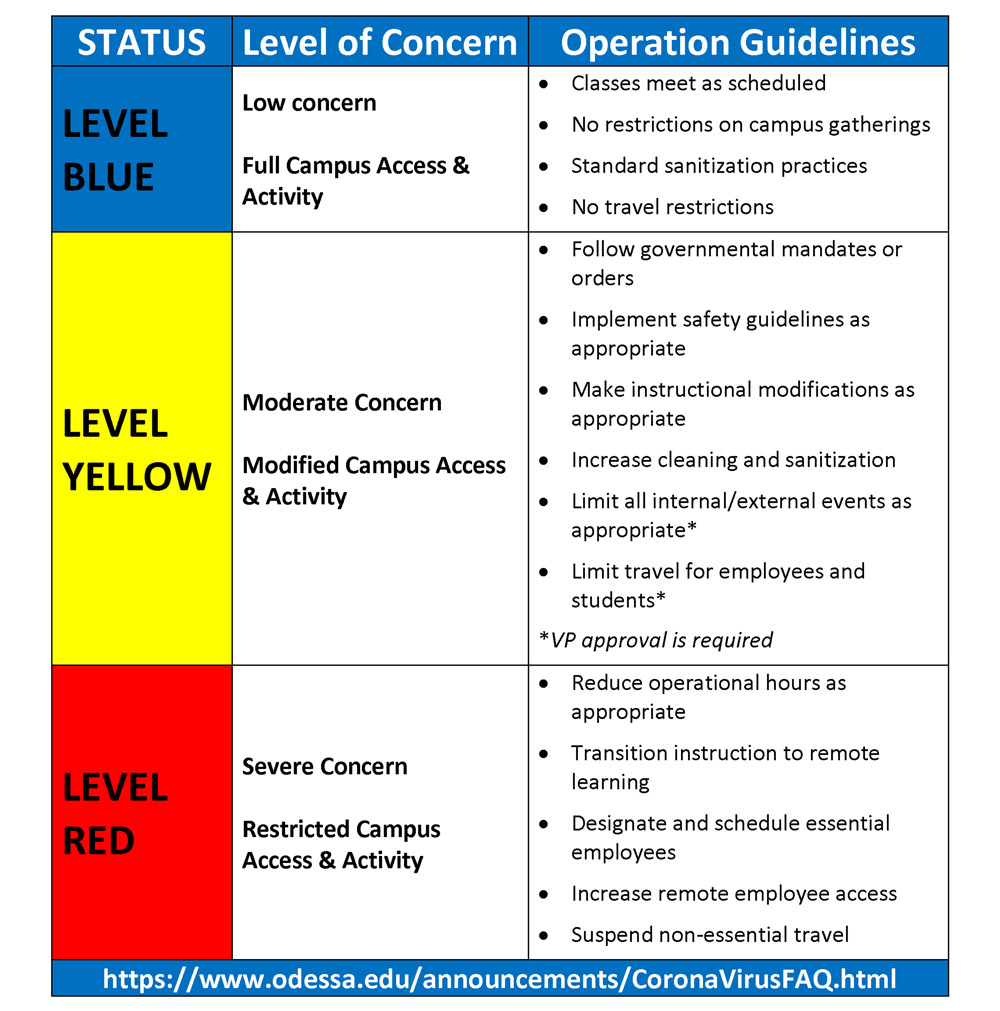 WEB-20210813-Campus-Emergency-Status-Operations-Protocol.jpg