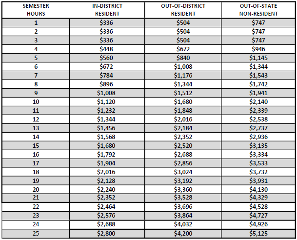 2024-2025-Tuition-and-Fees.png